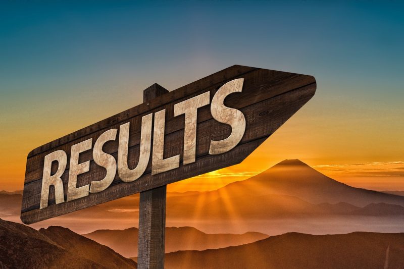 Backlinks prioriteren op basis van impact