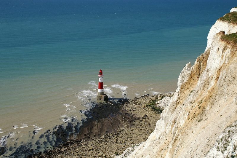 Lighthouse scoring misverstanden