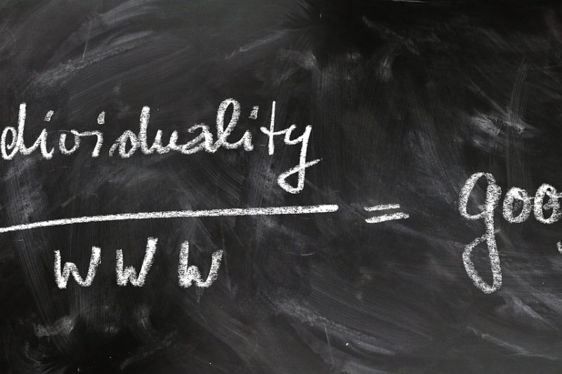 Wat is search sensitivity?